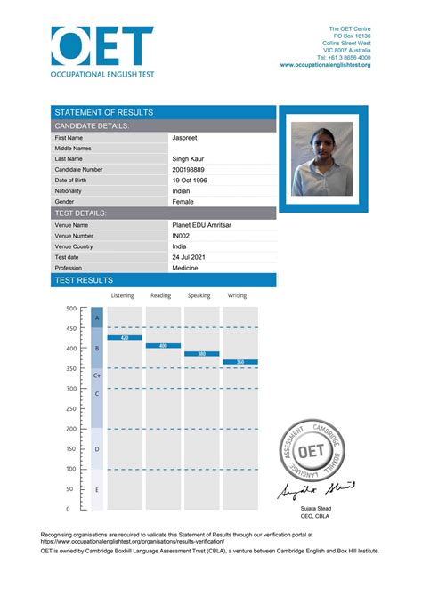 oet result